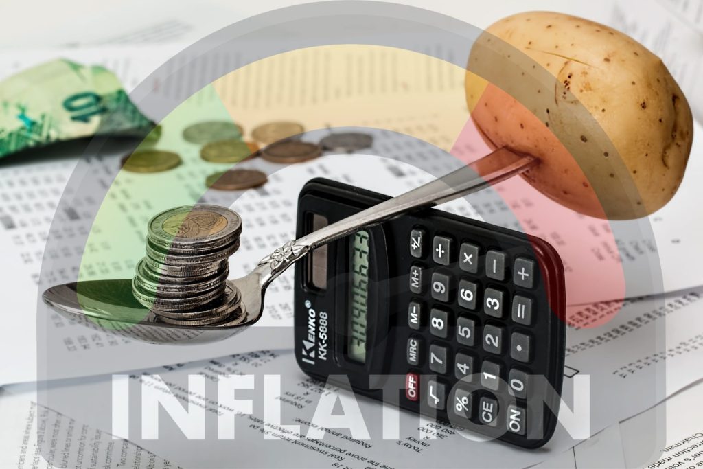 Inflation - Fundamental Analysis