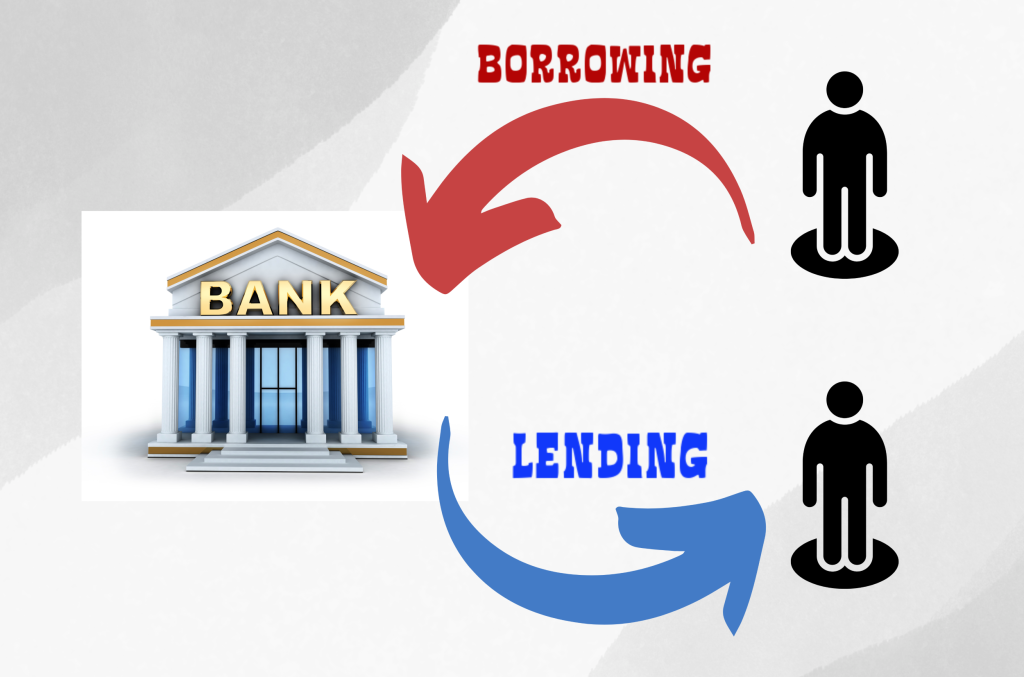 How do banks work