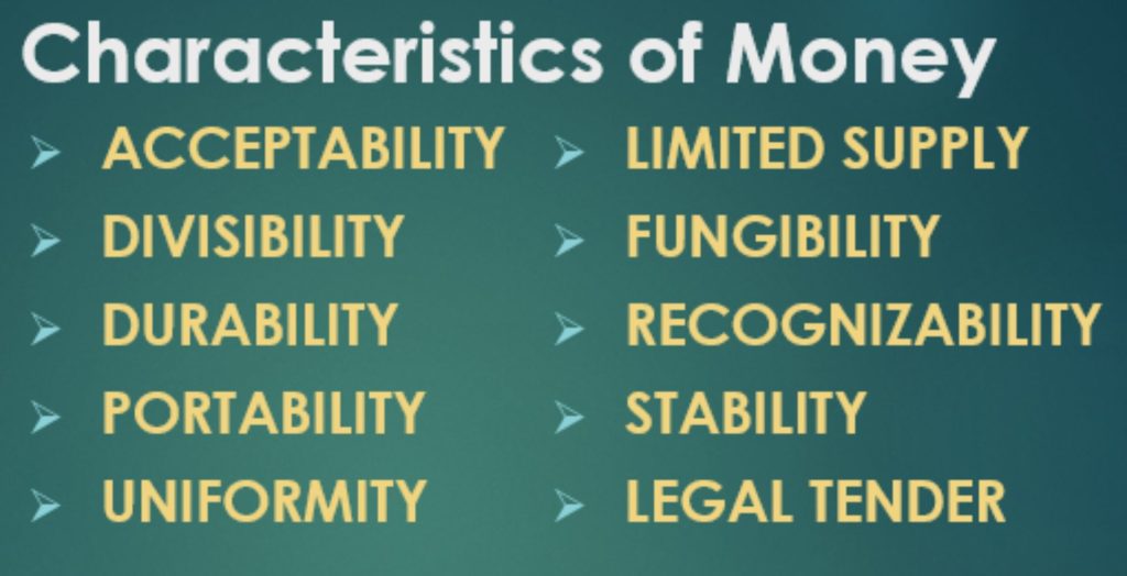 Characteristics of Money