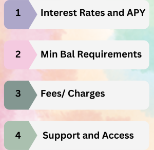 Features to consider for HYSAs